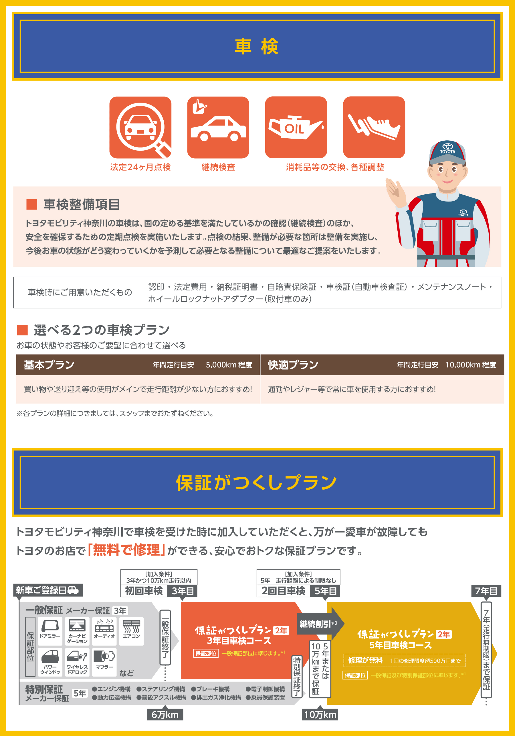車検