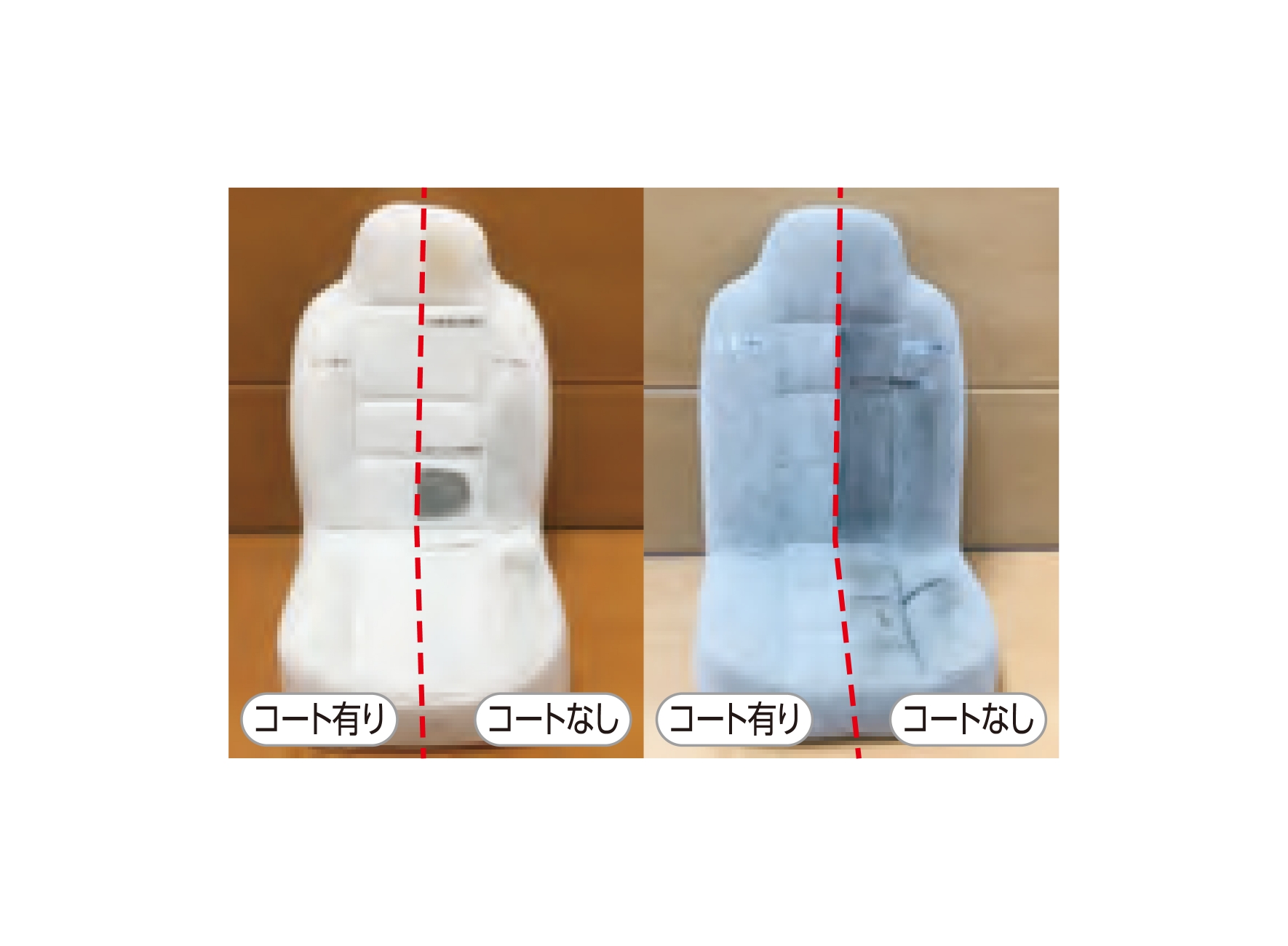 ホコリと皮脂汚れの検証